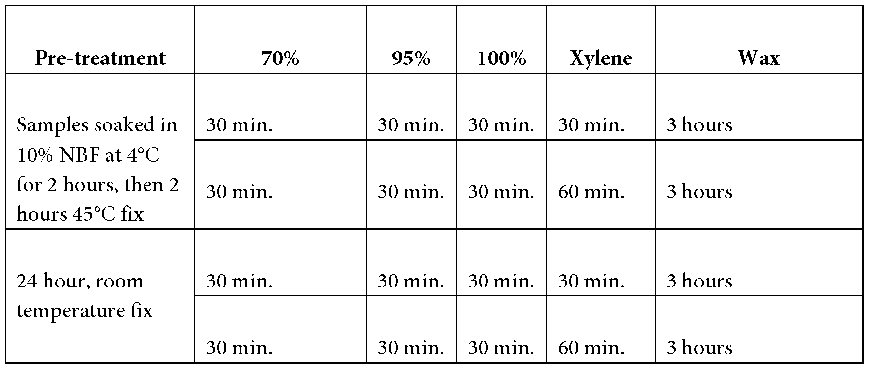 Figure imgf000041_0001