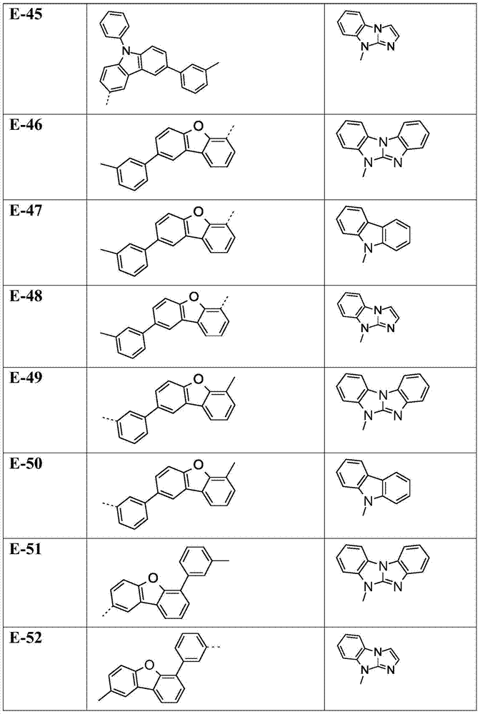 Figure BDA0000409687470000891