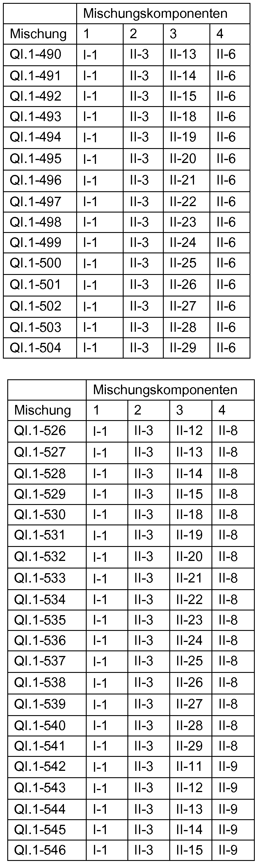 Figure imgf000167_0002
