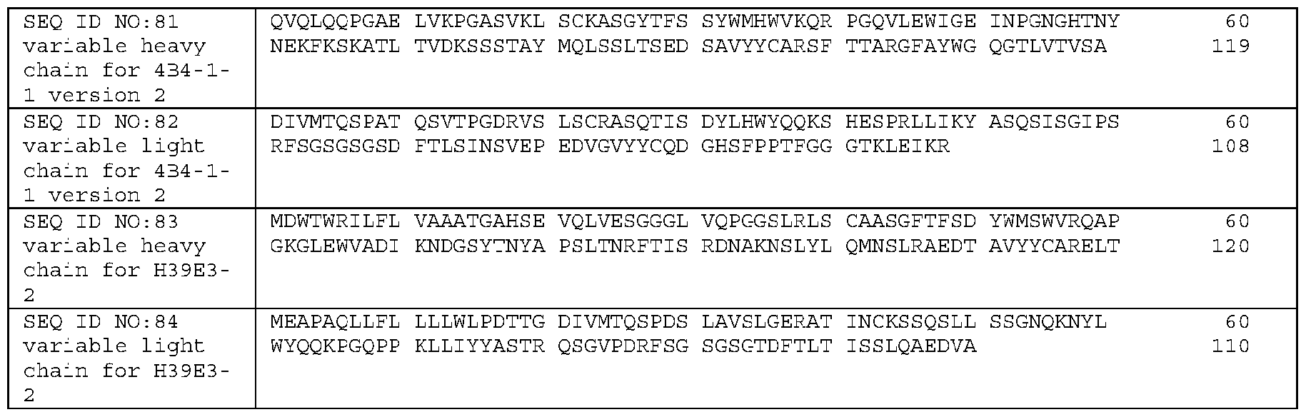 Figure imgf000488_0001