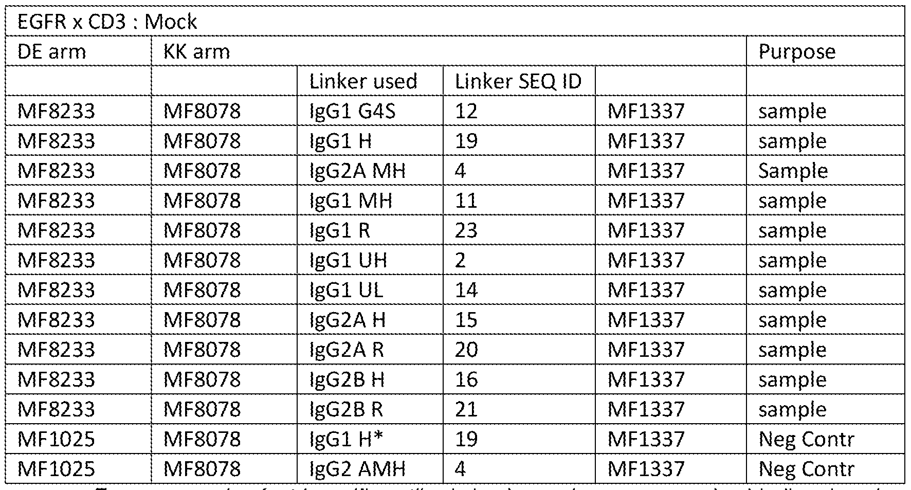 Figure imgf000080_0001
