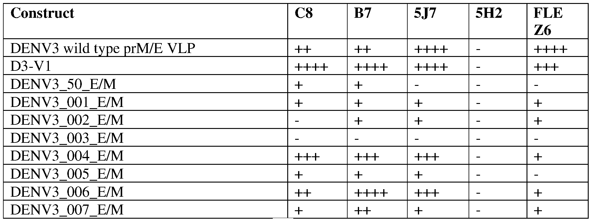 Figure imgf000209_0002