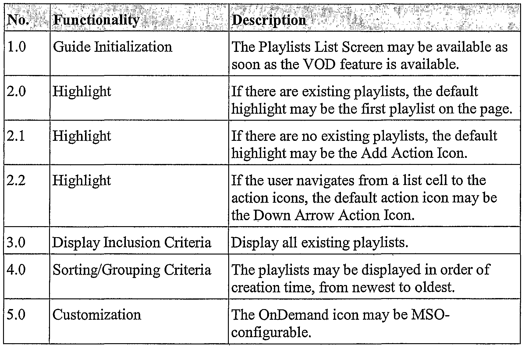 Figure imgf000026_0002
