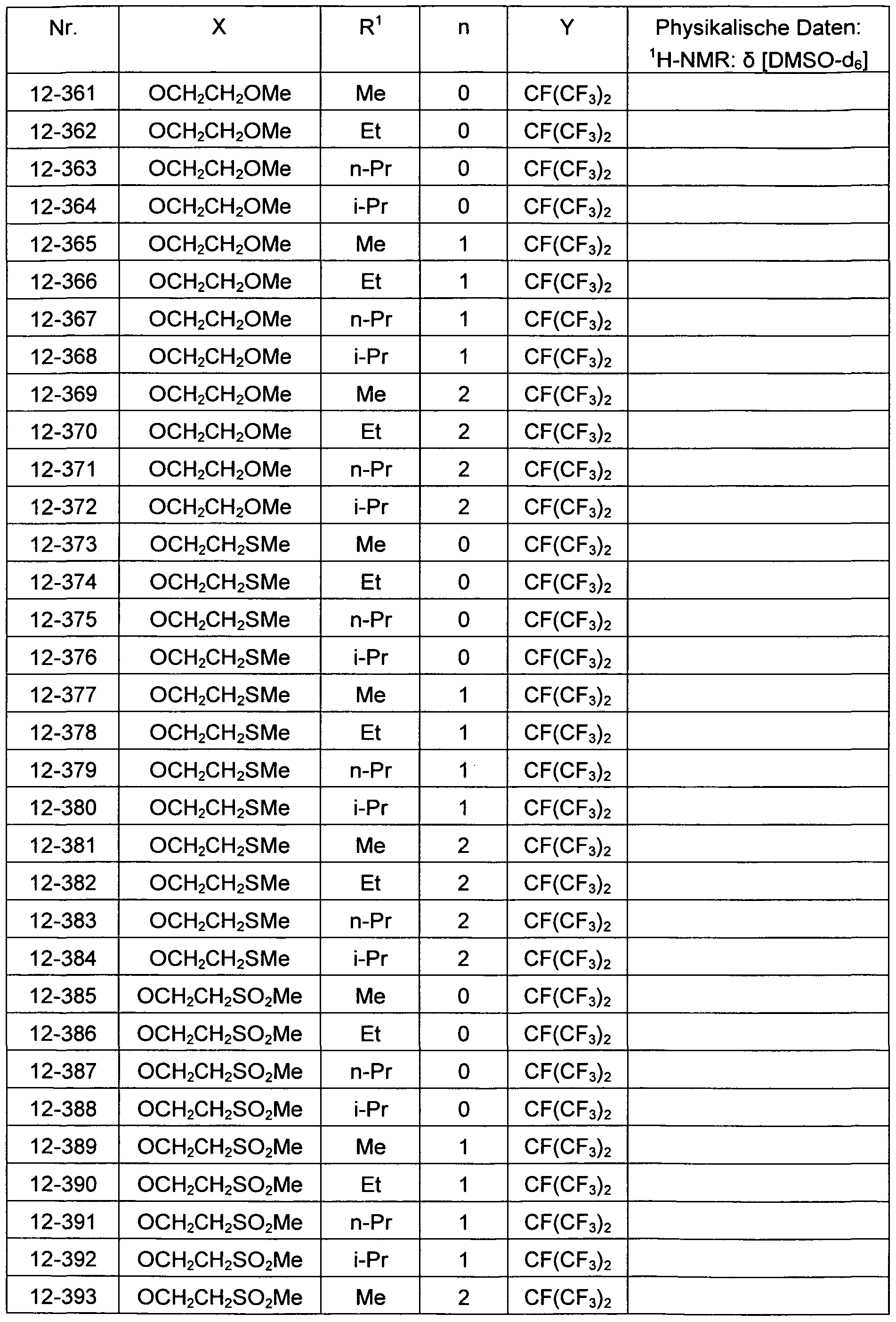 Figure imgf000119_0001