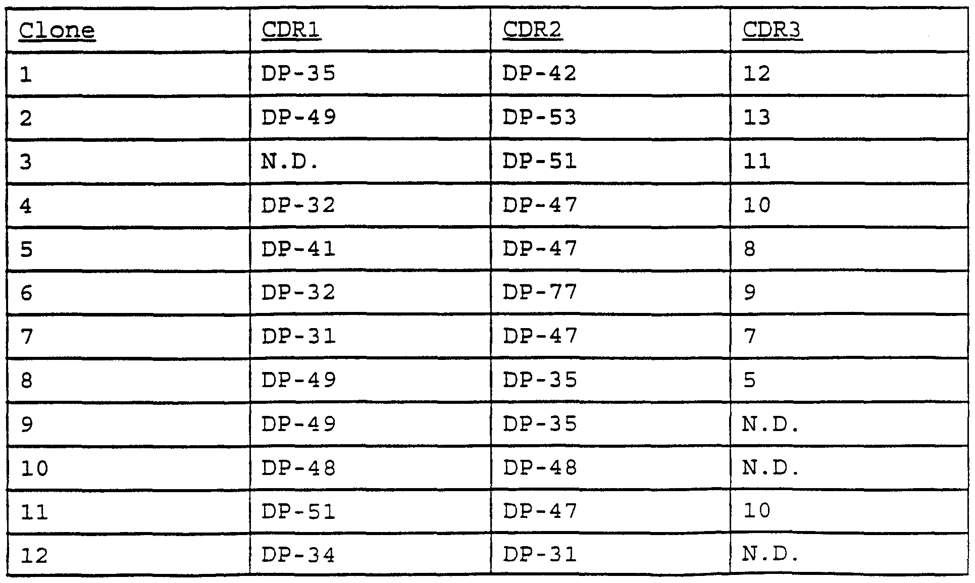 Figure imgf000022_0001