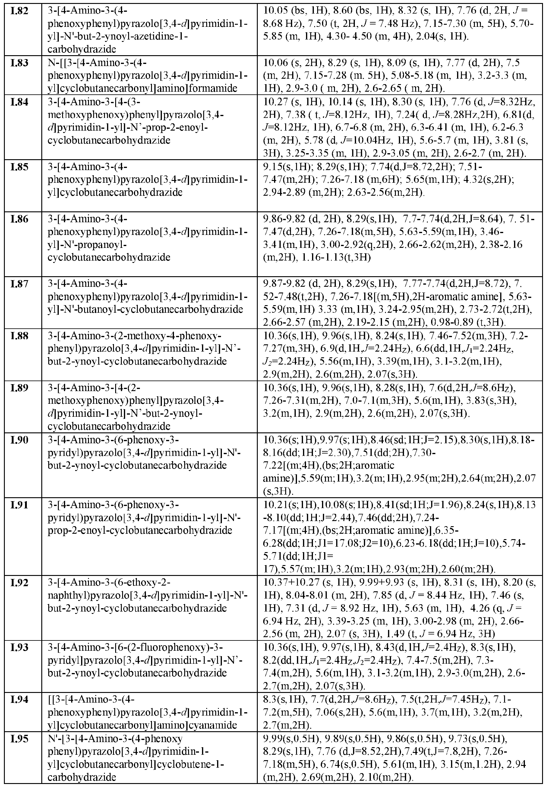 Figure imgf000066_0001