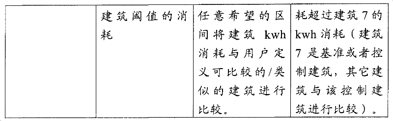 Figure BPA00001481059500711