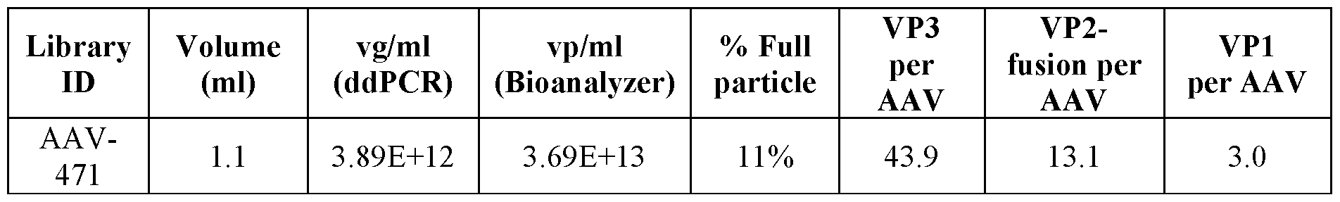 Figure imgf000137_0001