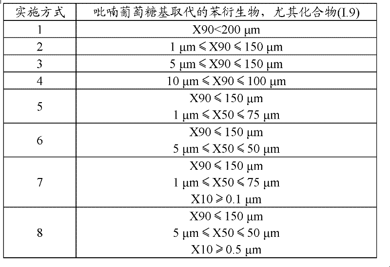 Figure BDA0000083135050000201