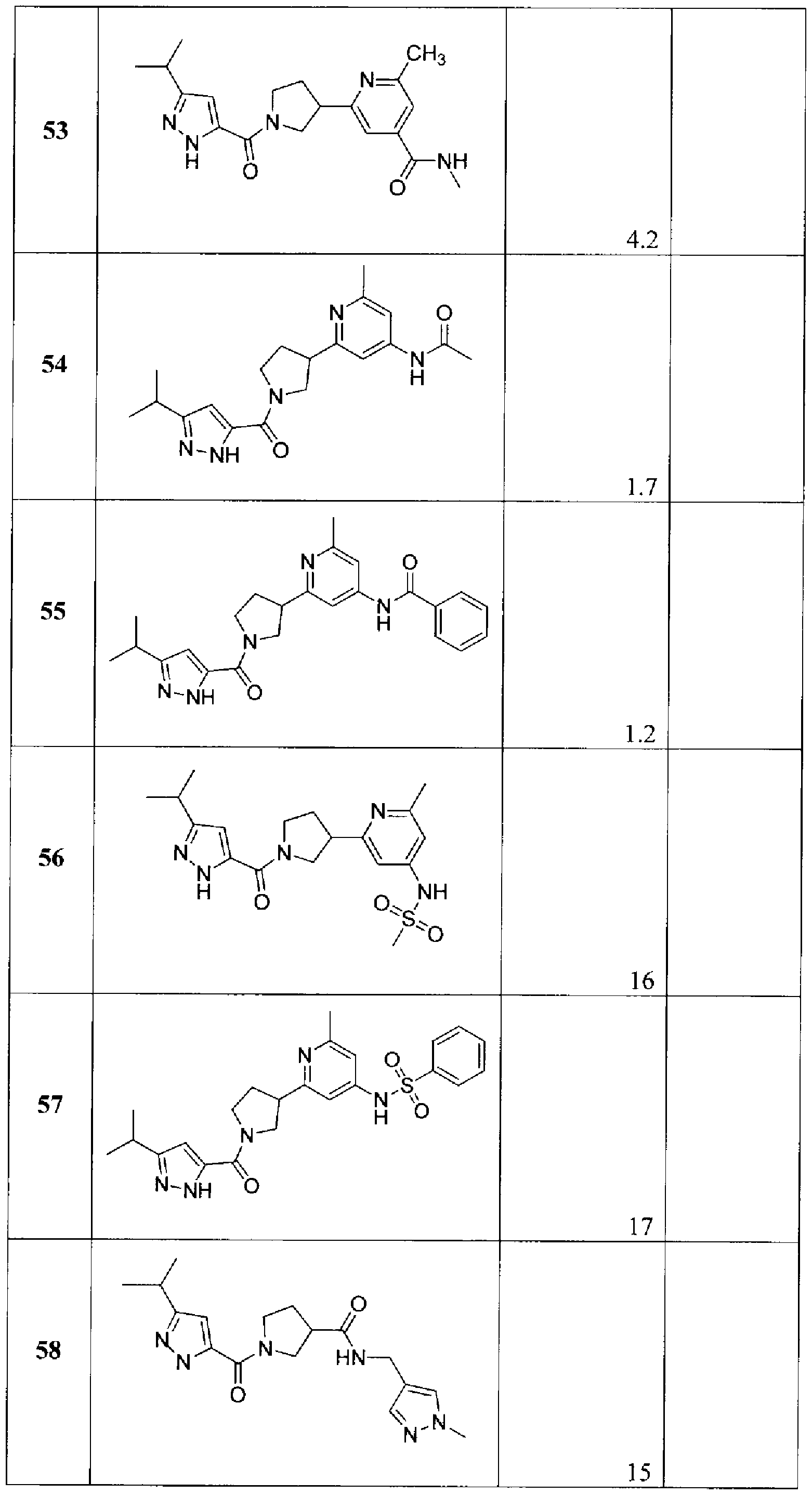 Figure imgf000196_0001