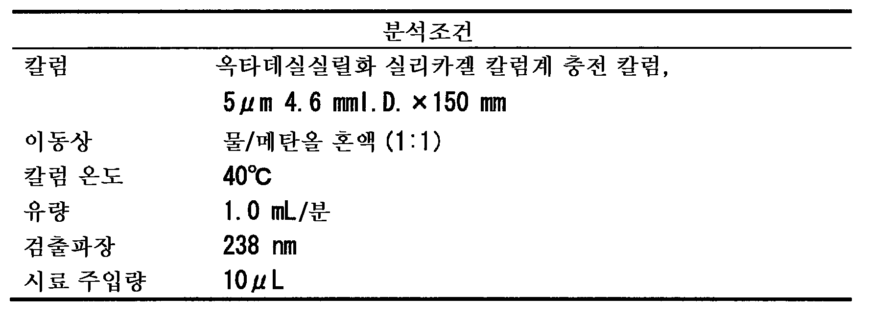 Figure 112013088480613-pct00007