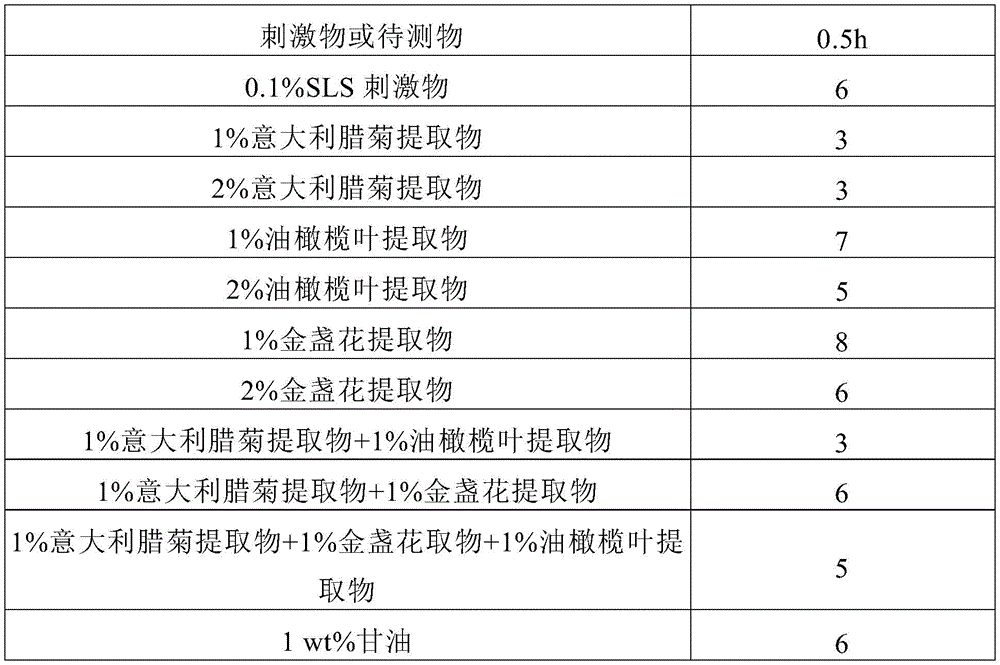 Figure BDA0002616933290000081