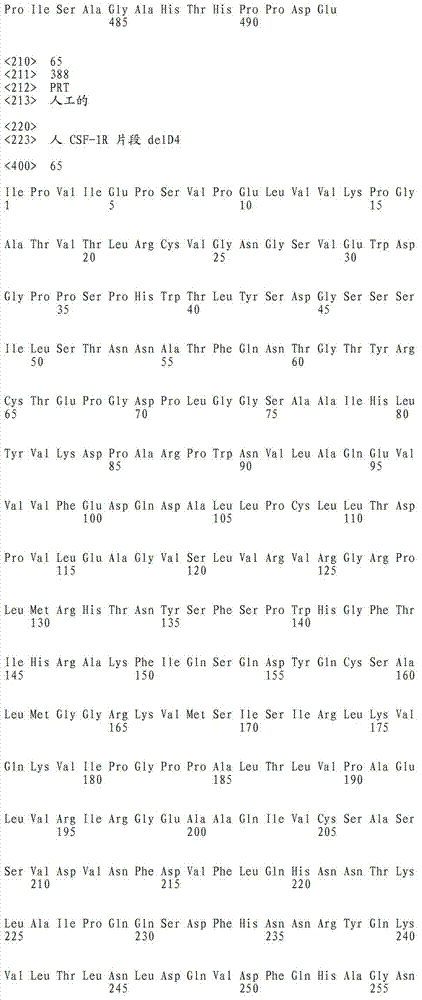 Figure IDA00001991065900281