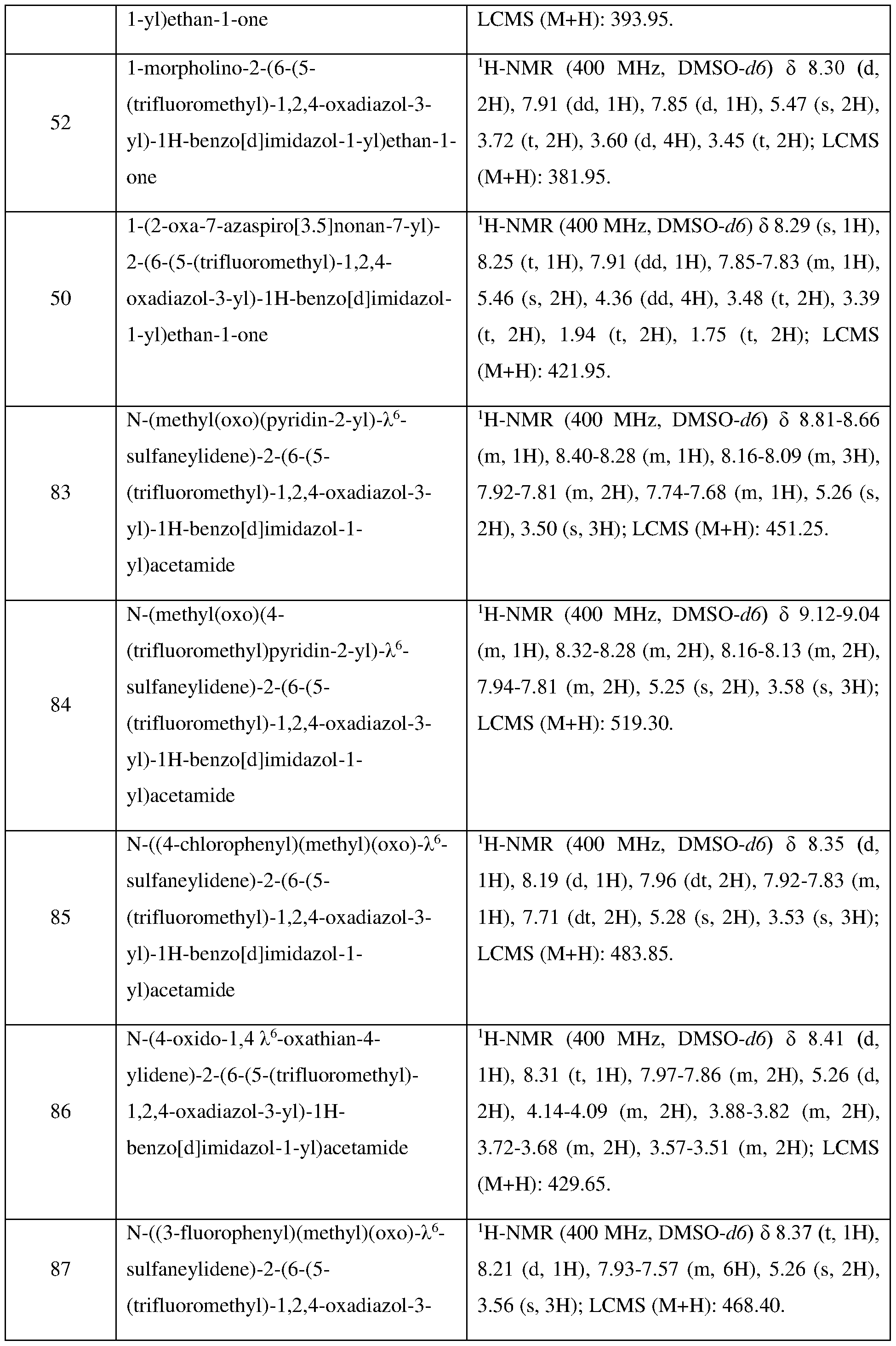 Figure imgf000088_0001