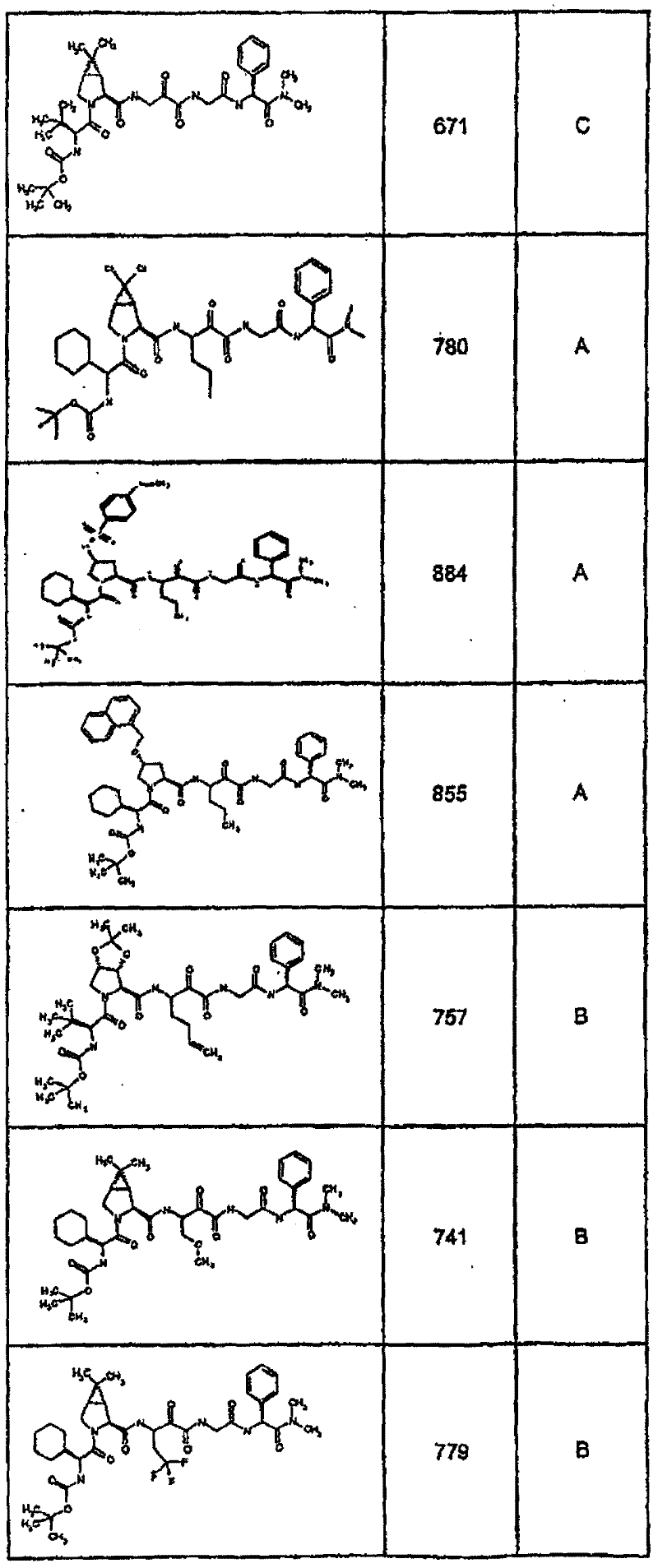 Figure BSA00000554725403951
