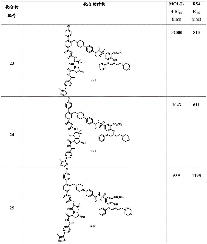 Figure BDA0003293294510000801