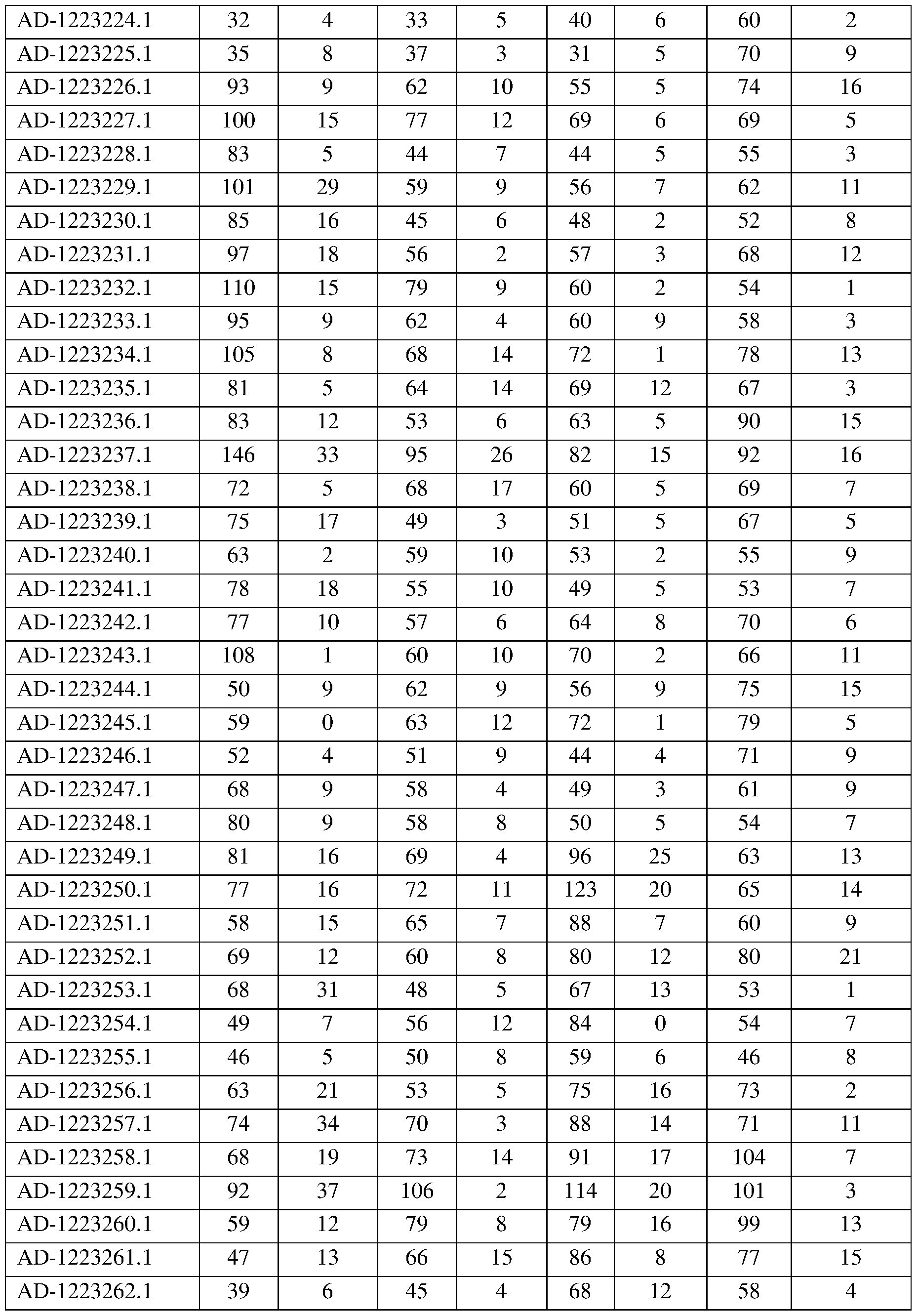 Figure imgf000417_0001