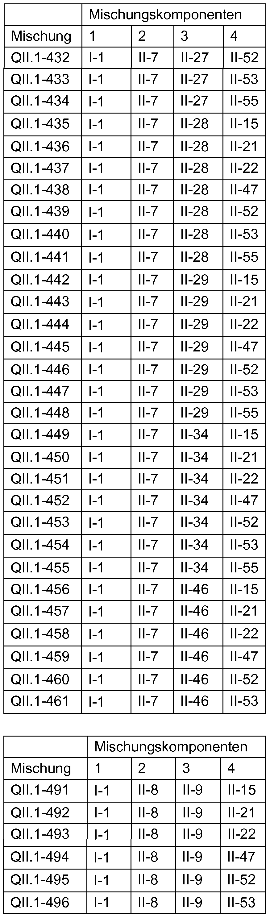 Figure imgf000213_0001