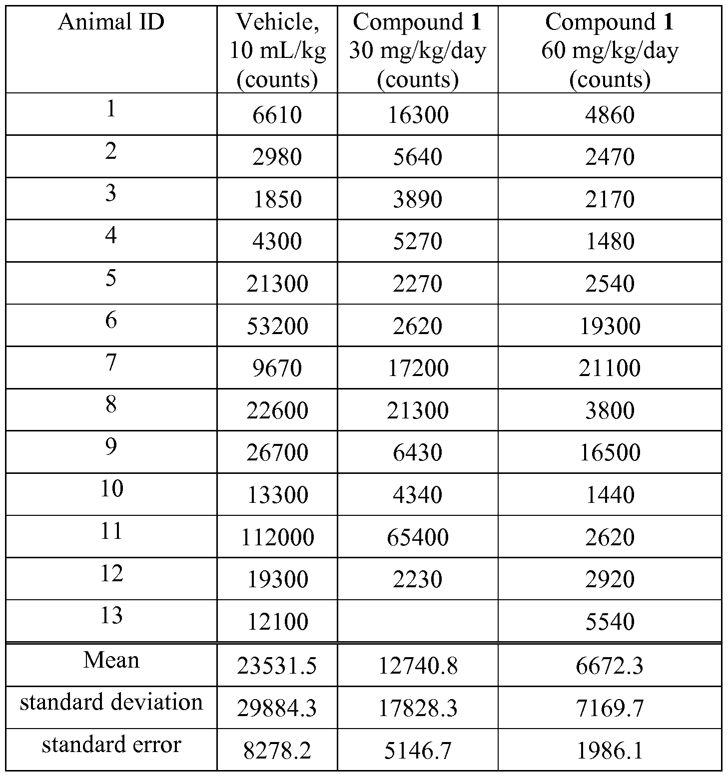 Figure imgf000034_0001