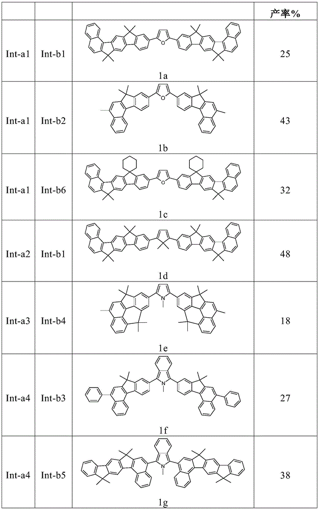 Figure BDA0001414465400000411