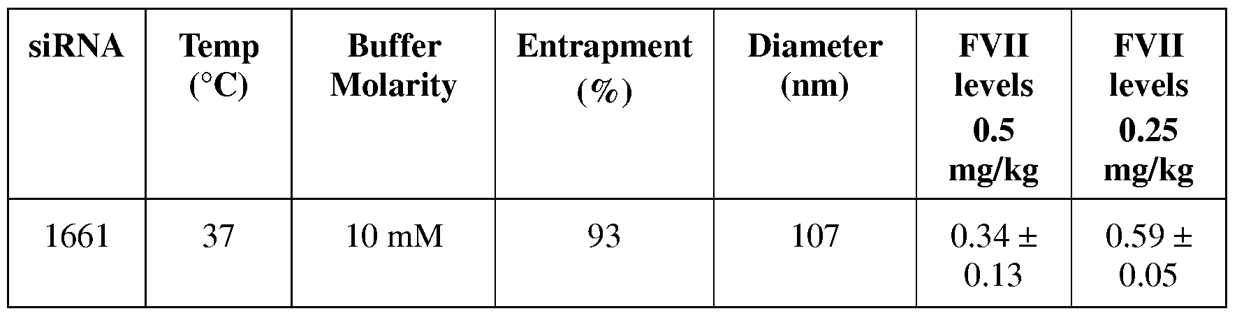 Figure imgf000134_0003