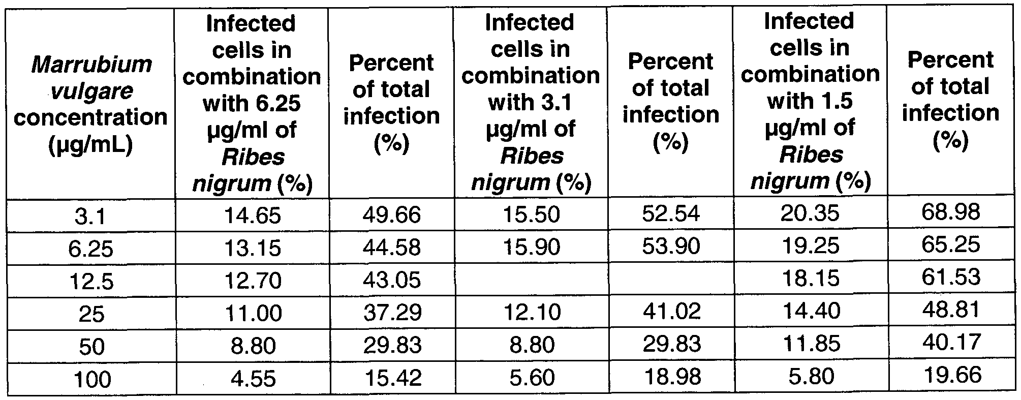 Figure imgf000030_0002