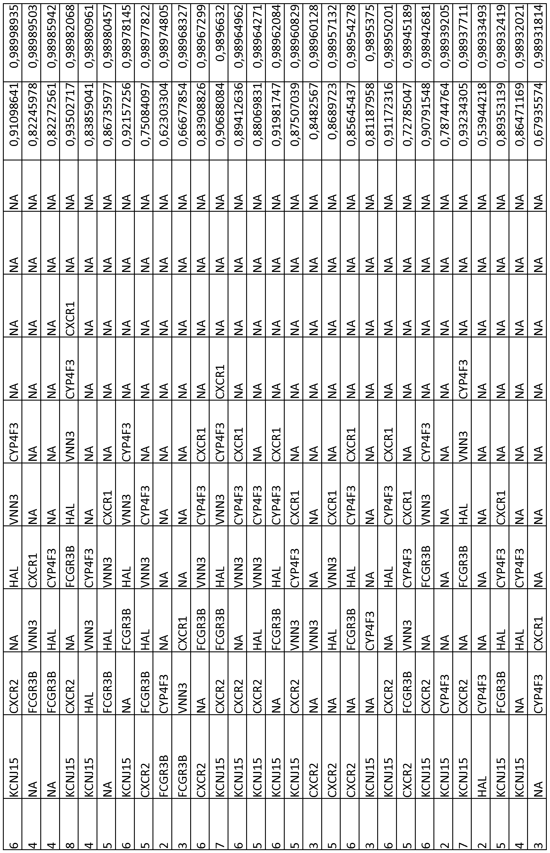 Figure imgf000150_0001