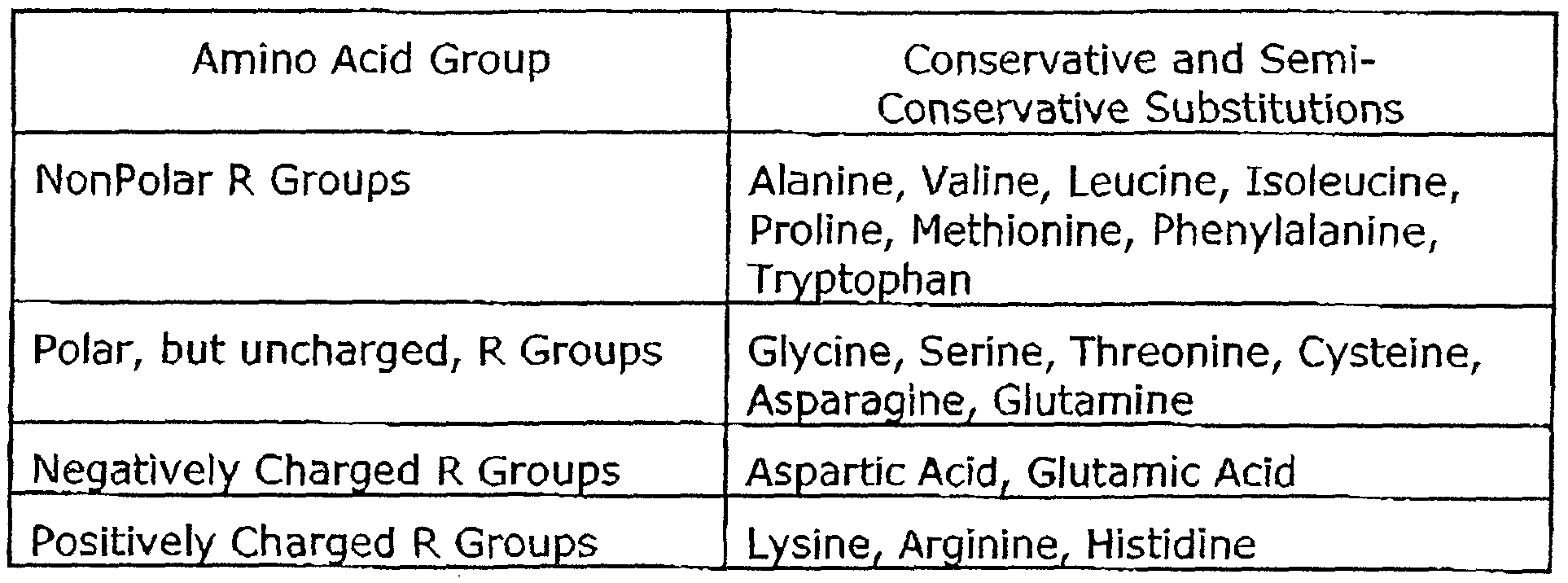 Figure imgf000037_0001