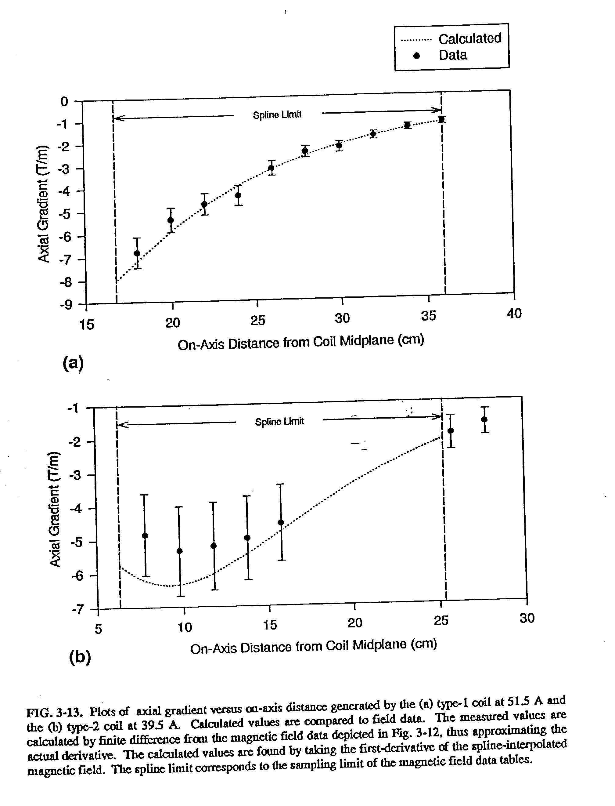 Figure US20030125752A1-20030703-P00145