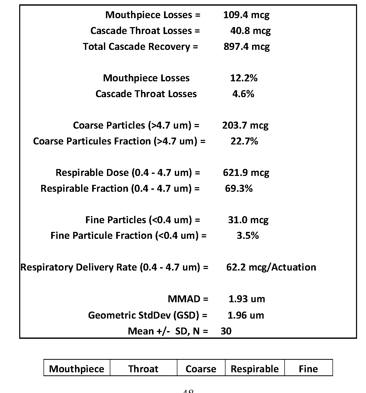 Figure imgf000050_0002