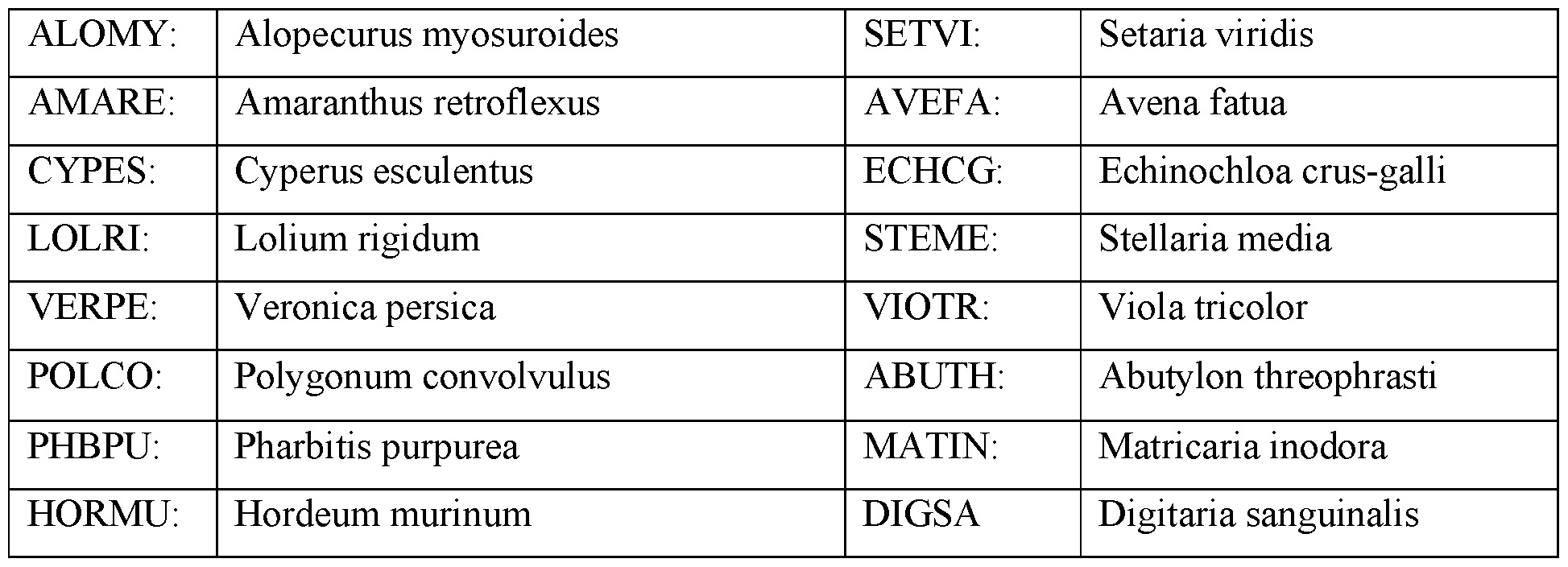 Figure imgf000056_0001