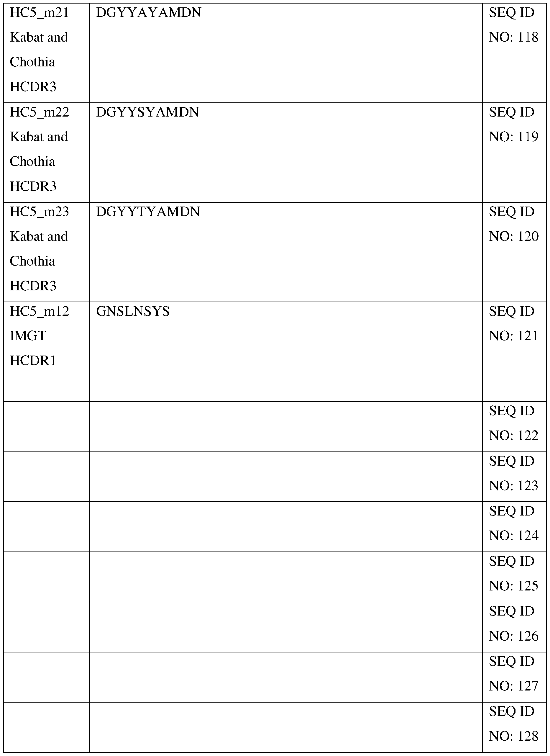 Figure imgf000268_0001