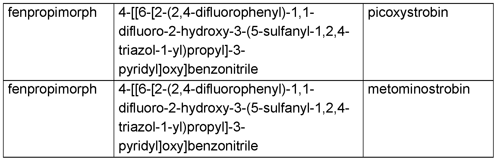 Figure imgf000024_0001