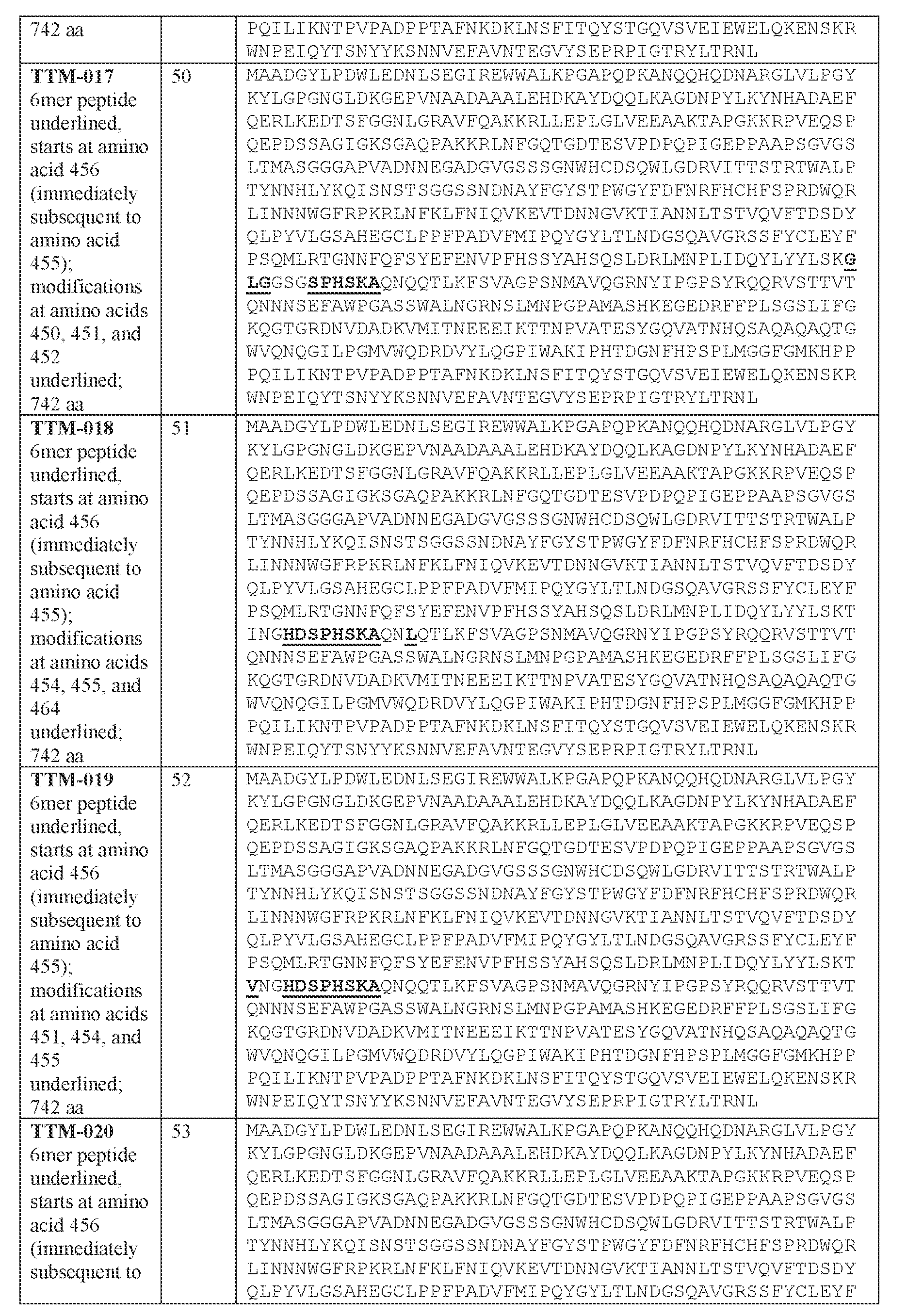 Figure imgf000212_0001