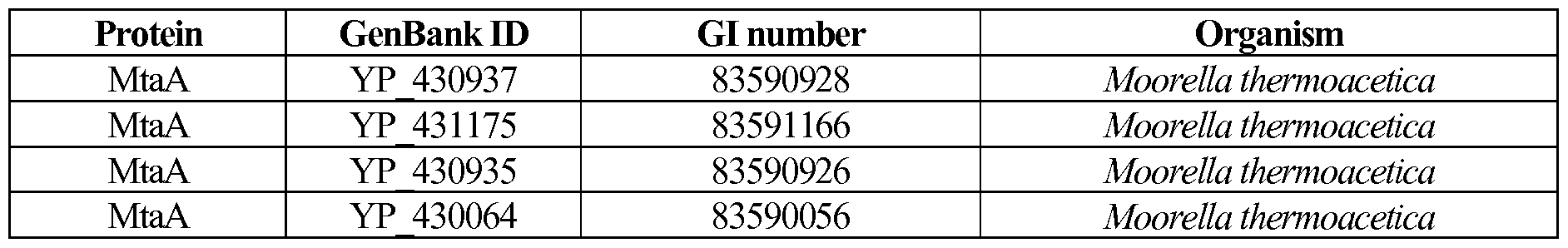 Figure imgf000134_0002
