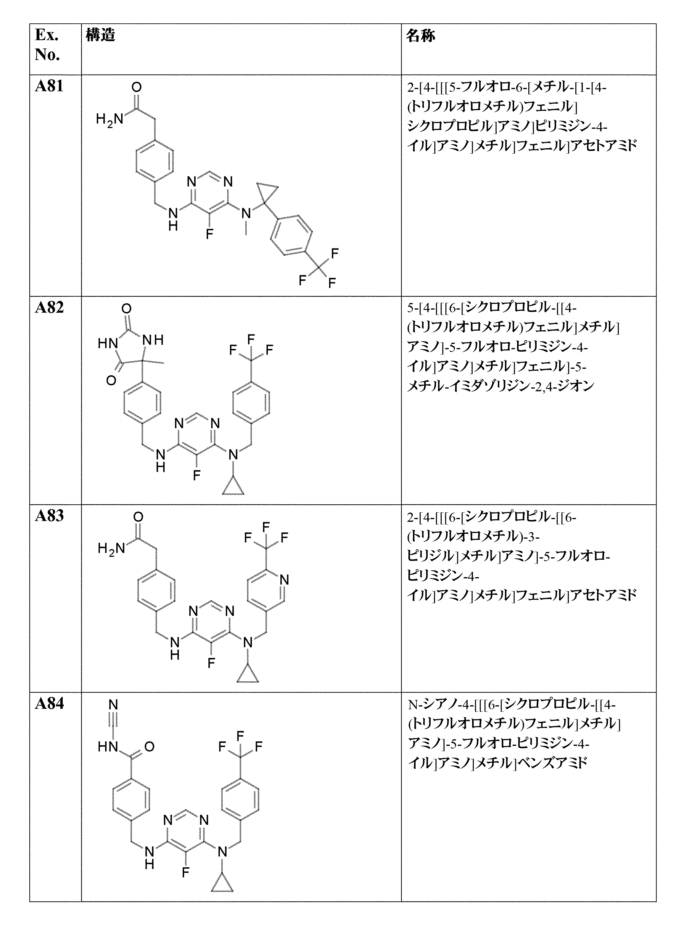 Figure 0007091596000036
