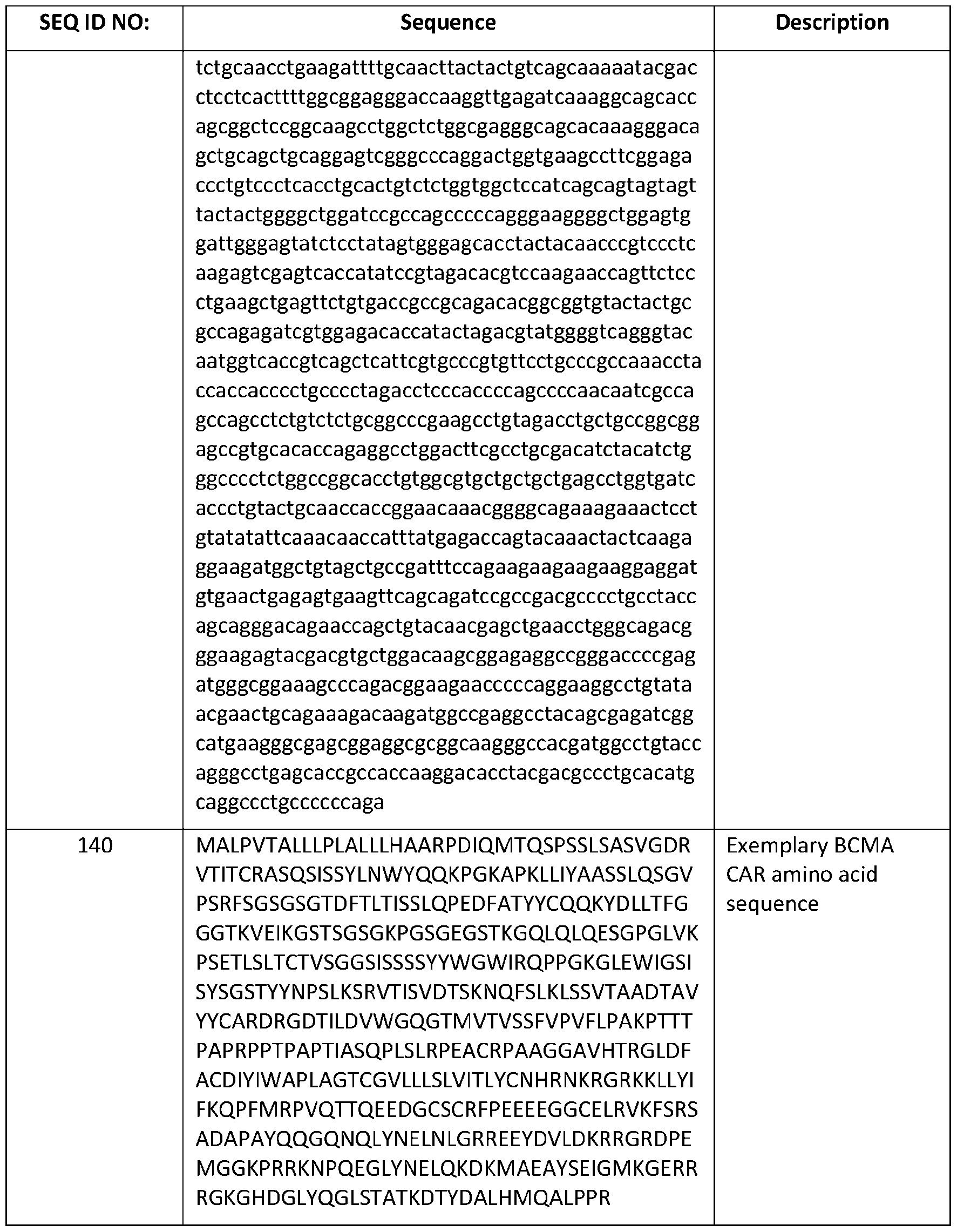 Figure imgf000125_0001