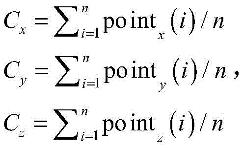 Figure GDA0003859088560000021