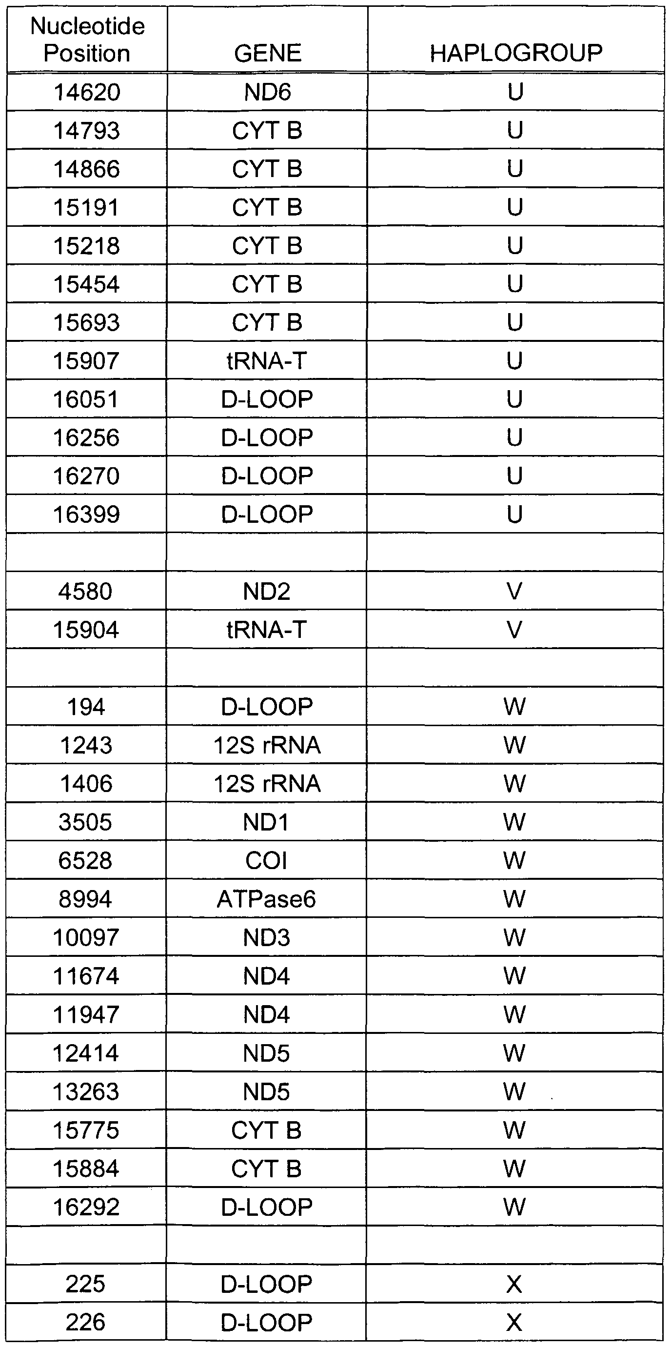 Figure imgf000023_0001