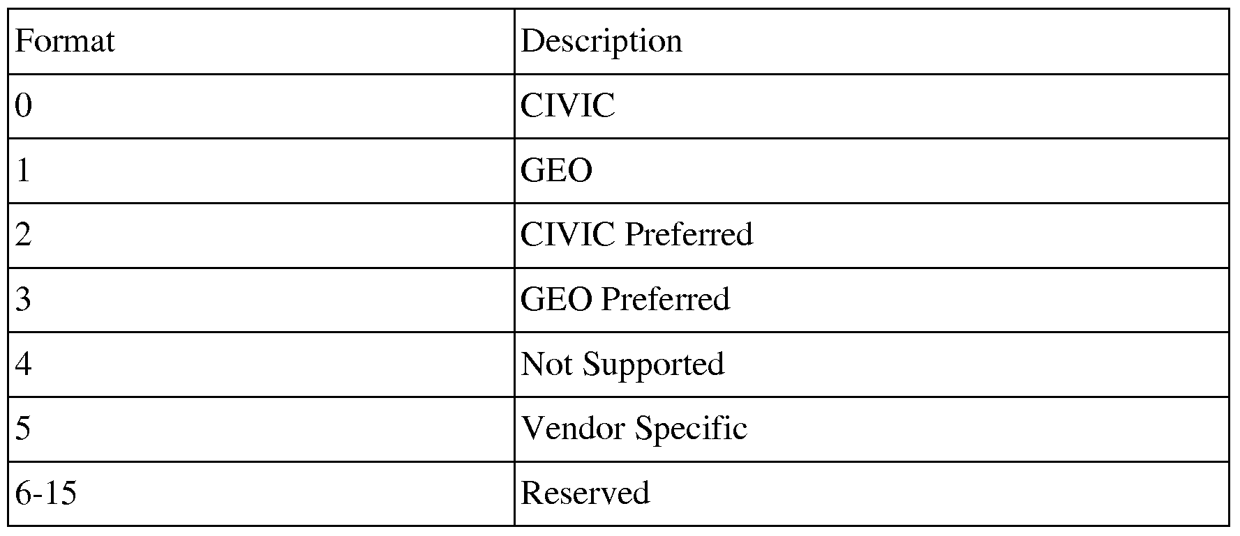 Figure imgf000020_0002