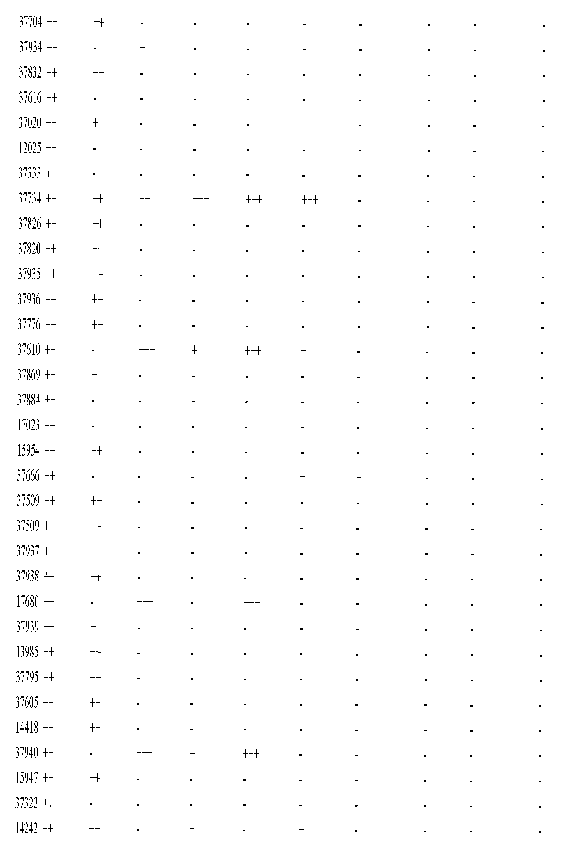 Figure imgf000697_0001