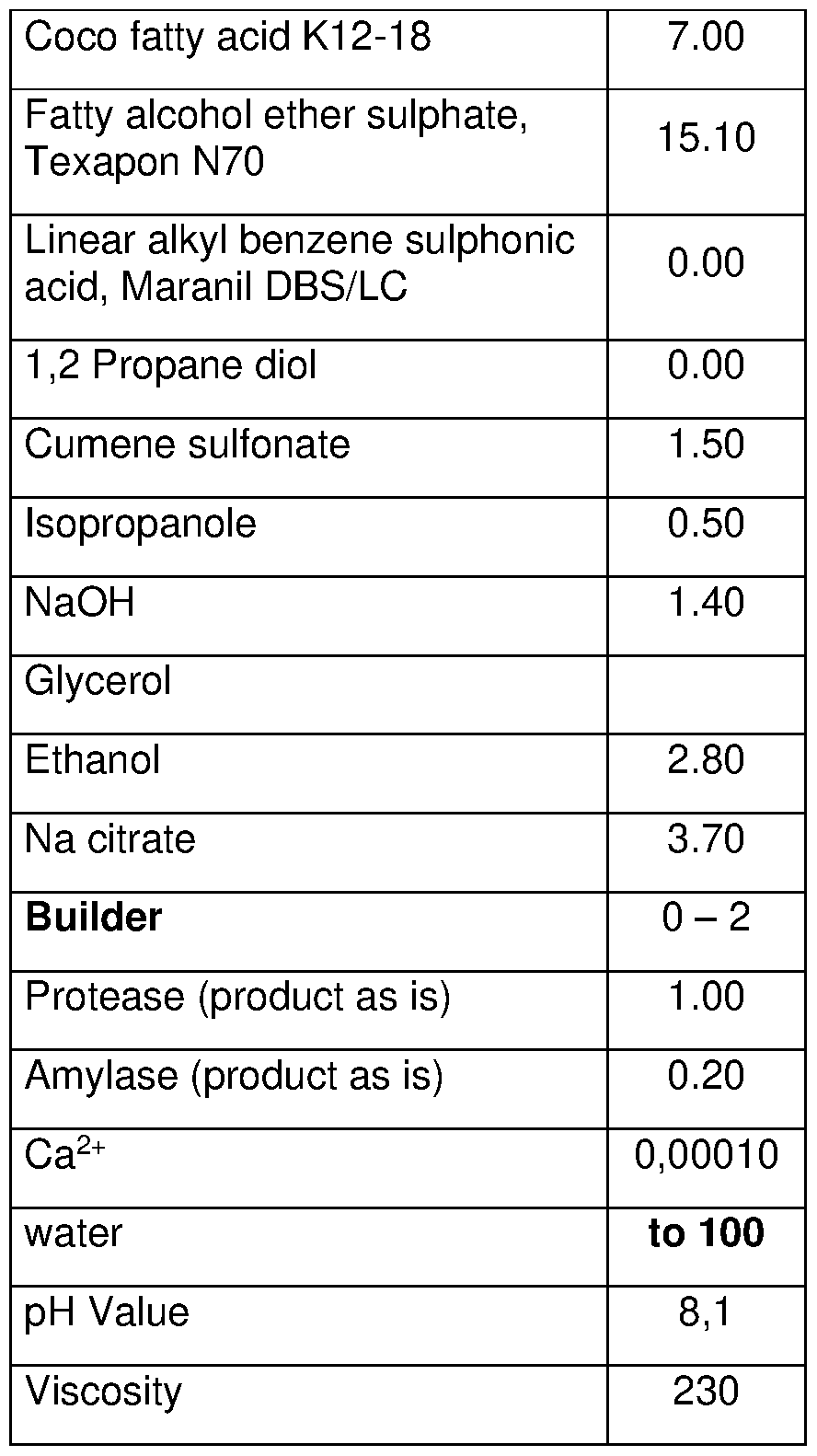Figure imgf000040_0001