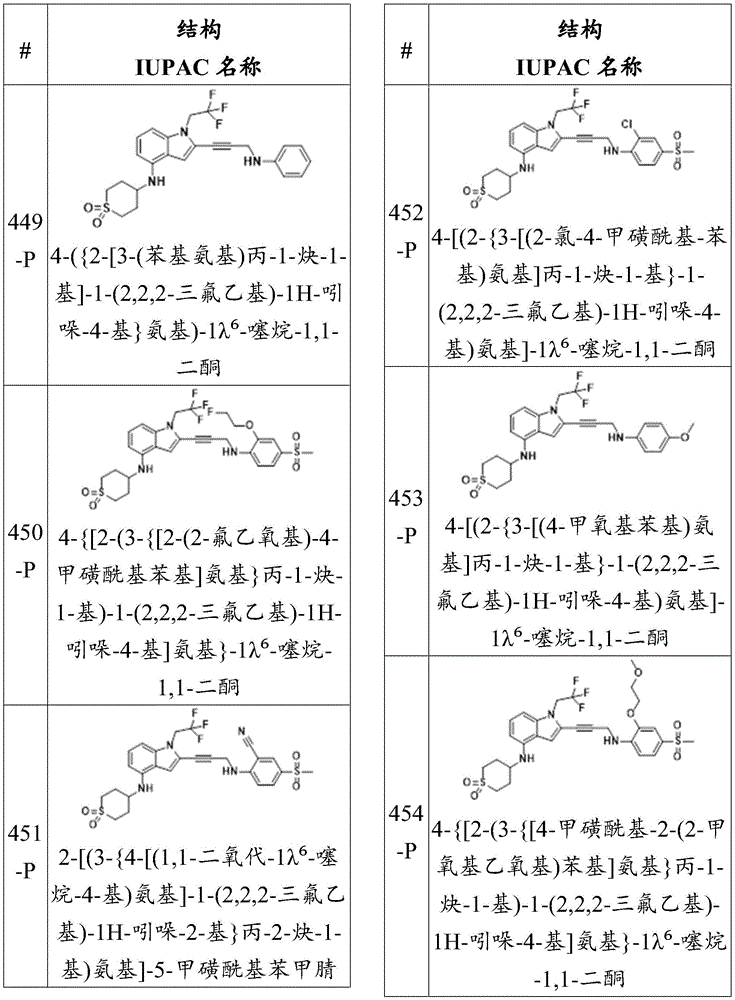 Figure BDA0003657543030001261