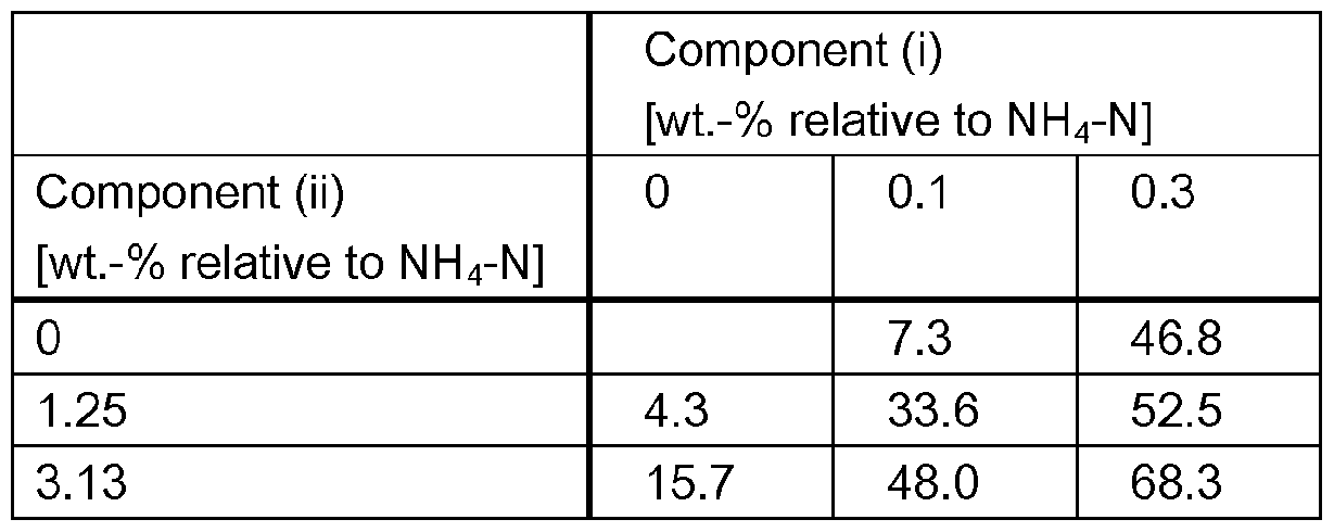 Figure imgf000064_0003