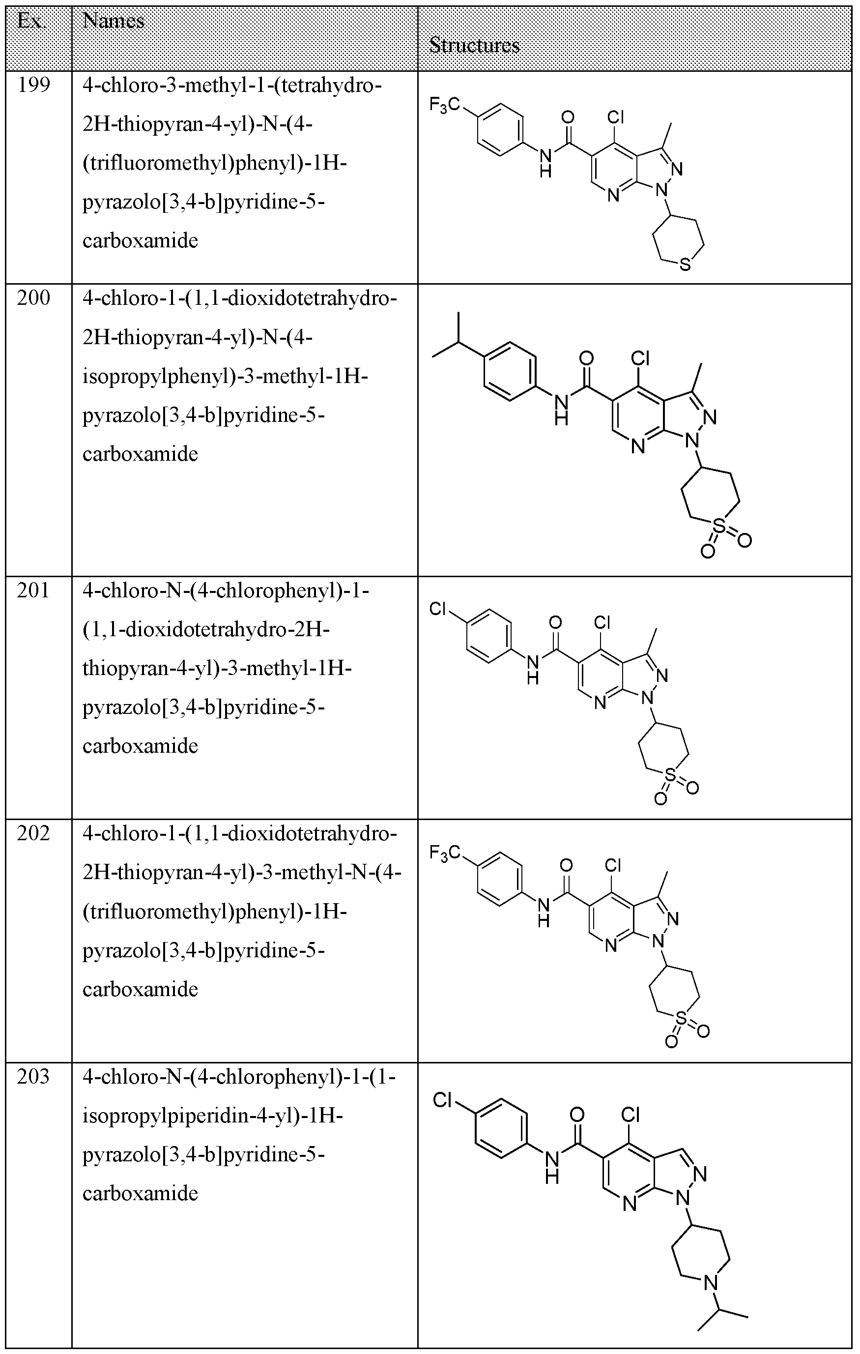 Figure imgf000119_0001