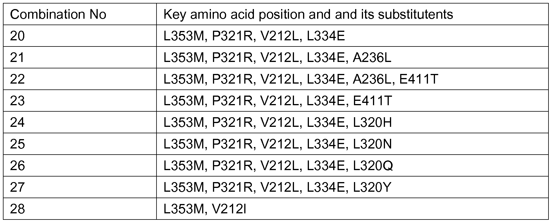 Figure imgf000059_0001