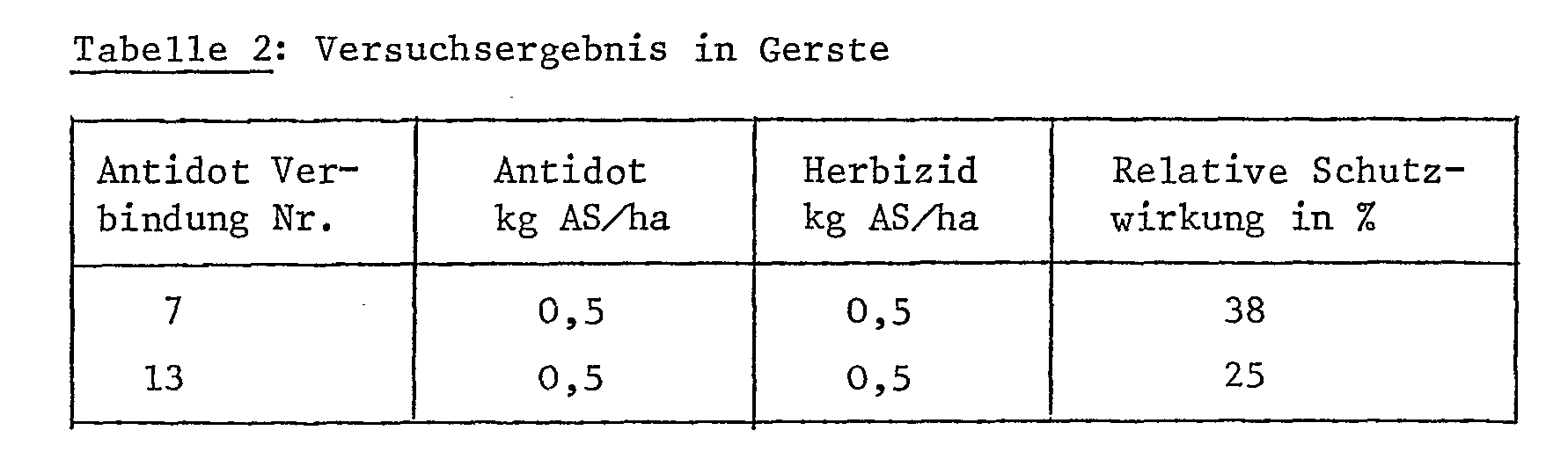 Figure imgb0193