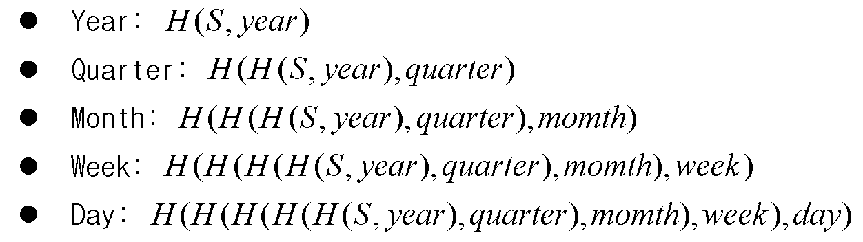 Figure 112005028906813-PAT00021