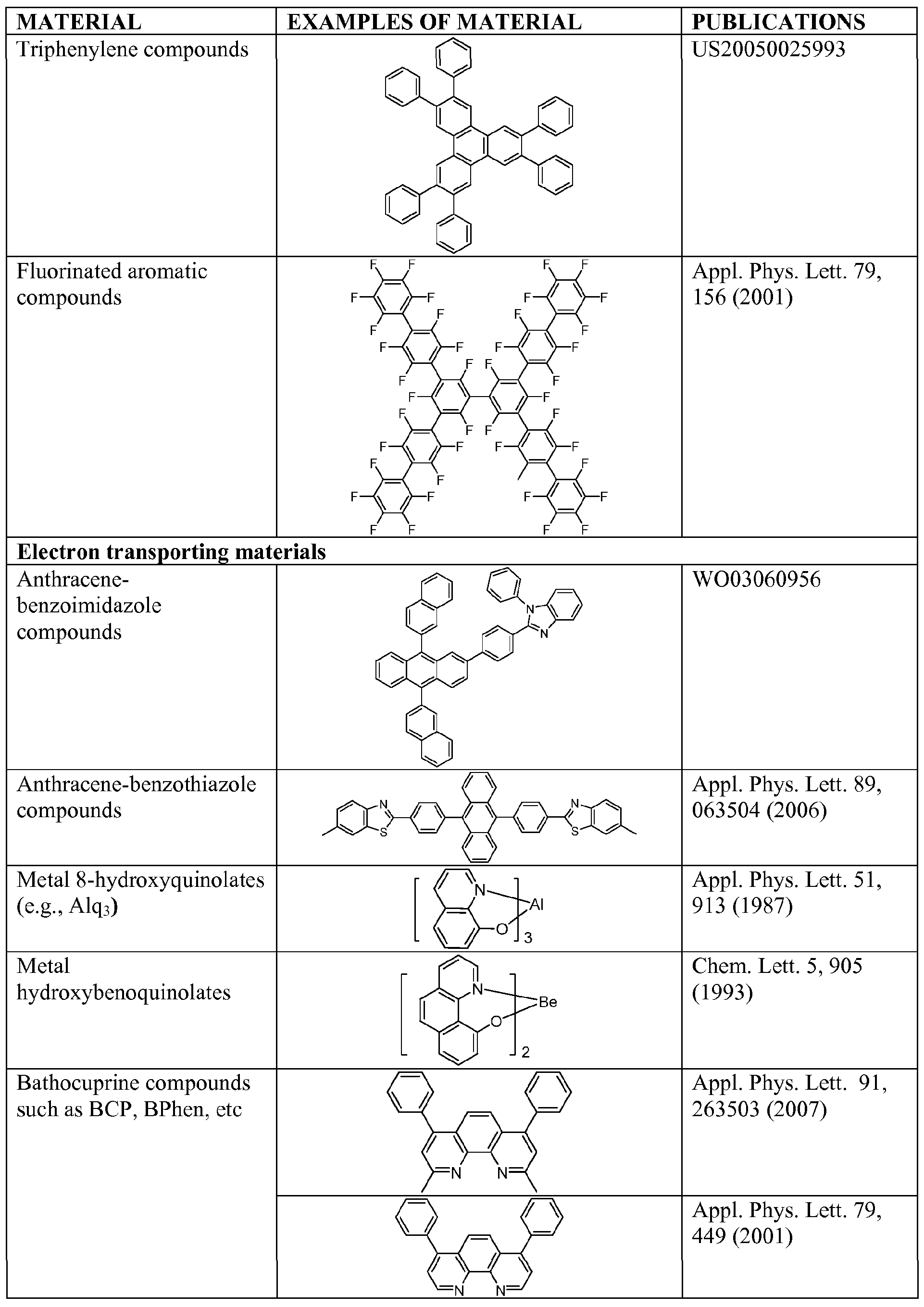 Figure imgf000066_0001