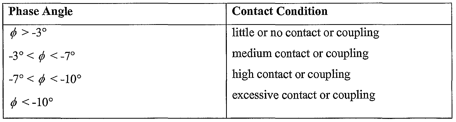 Figure imgf000024_0001